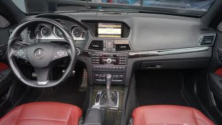 Lízing Kabriolet MERCEDES E 250 2010