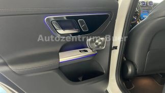 Financování Kupé MERCEDES GLC 43 AMG 2024
