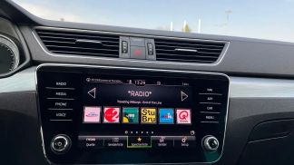 Leasing Wagon Skoda Superb 2021