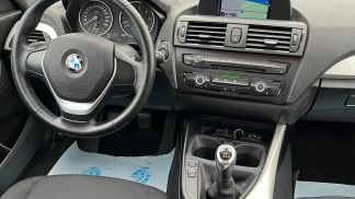 Financování Sedan BMW 114 2015