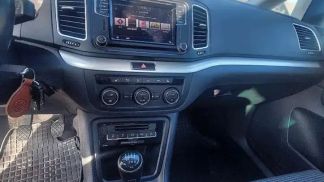 Financování Hatchback Volkswagen Sharan 2018