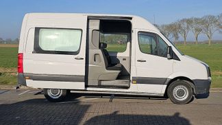 Financování Van Volkswagen CRAFTER 2.0 2015