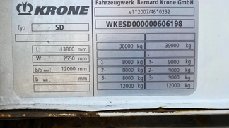 Finansowanie Naczepa Krone TROJSTRANKA 2015