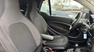 Financování Konvertibilní Smart ForTwo 2021