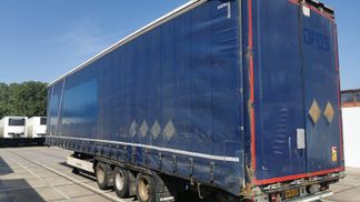Finansowanie Naczepa Krone N/A 2015