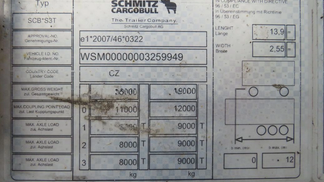 Finansowanie Naczepa Schmitz SCB 2017