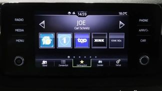 Finansowanie Hatchback Skoda Fabia 2022