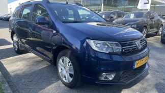 Financování Hatchback Dacia Logan 2020