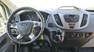 Finansowanie Van Ford TRANSIT 2.0 2019