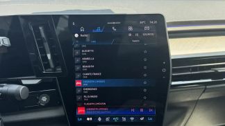 Financování SUV Renault RAFALE 2025