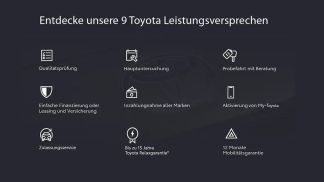 Finansowanie Hatchback Toyota Prius 2021