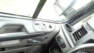 Financování Hatchback Ford Transit Custom 2020