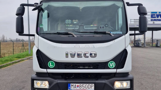 Finansowanie Ciężarówka (podwozie) Iveco EuroCargo 2017