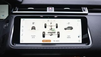 Lízing SUV Land Rover Range Rover Velar 2023
