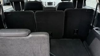 Lízing Hatchback Ford Galaxy 2021
