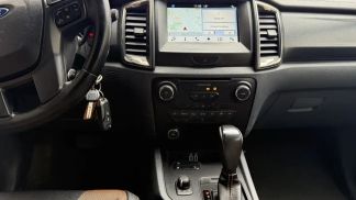 Finansowanie SUV Ford Ranger 2017