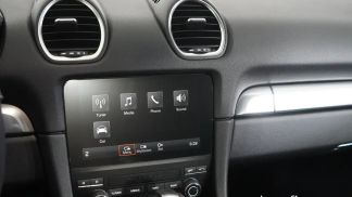 Leasing Convertible Porsche 718 2024