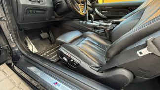 Financování Konvertibilní BMW 435 2014