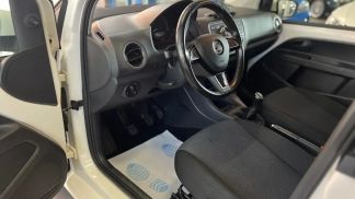 Finansowanie Sedan Skoda Citigo 2019