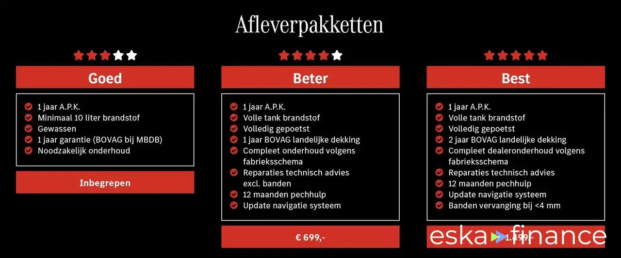 Leasing Sedan MERCEDES CLA 180 2016