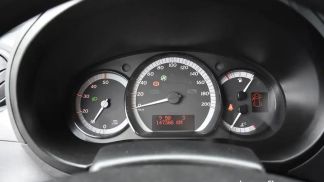 Financování Hatchback MERCEDES CITAN 2017