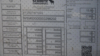 Finansowanie Naczepa SCS 24/L VARIOS 2018