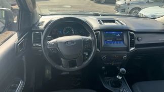 Finansowanie SUV Ford Ranger 2022