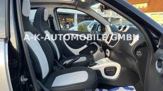 Financování Hatchback Smart ForFour 2015