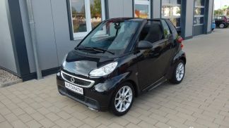 Financování Konvertibilní Smart ForTwo 2015