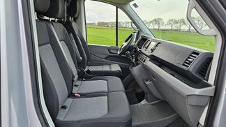 Finansowanie Van Volkswagen CRAFTER 35 2.0 2018