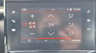 Financování Hatchback Citroën C3 2024