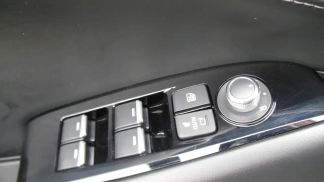 Finansowanie Wóz Mazda 6 2022