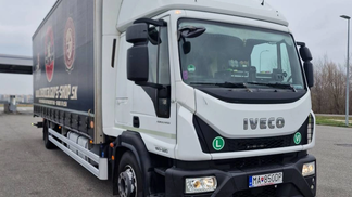 Finansowanie Ciężarówka (podwozie) Iveco EuroCargo 2017