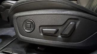 Finansowanie Wóz Audi A6 2023