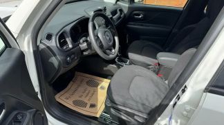 Leasing SUV Jeep Renegade 2021