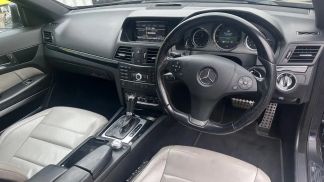 Finansowanie Zamienny MERCEDES E 350 2010