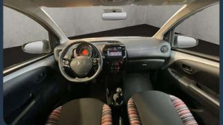 Financování Hatchback Citroën C1 2019