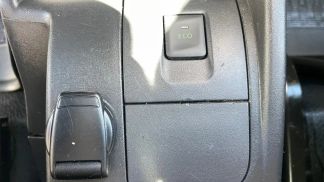 Financování Van Renault Kangoo 2019