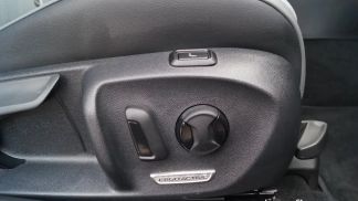 Finansowanie Wóz Volkswagen Passat Variant 2024