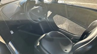 Finansowanie Van Renault Twizy 2018