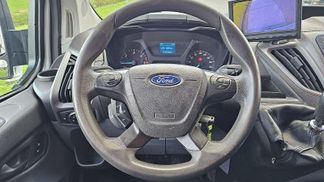 Finansowanie Van Ford Transit Custom 2018