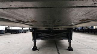 Finansowanie Naczepa Schmitz SCB S3B 2020