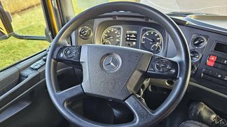 Leasing Special truck Mercedes-Benz ATEGO 1224 2015