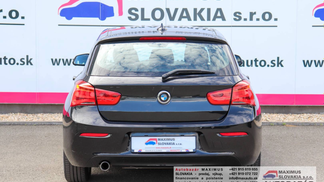 Finansowanie Hatchback BMW RAD 1 116I 2018