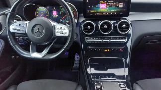 Financování Kupé MERCEDES GLC 200 2019