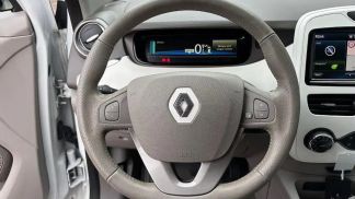 Financování Sedan Renault ZOE 2019