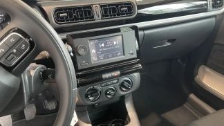 Financování Hatchback Citroën C3 2022