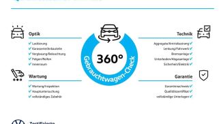 Lízing Hatchback Volkswagen Touran 2024