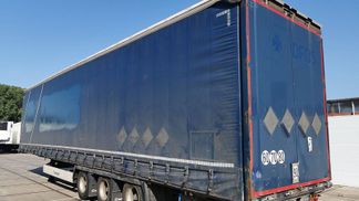Finansowanie Naczepa Krone N/A 2015