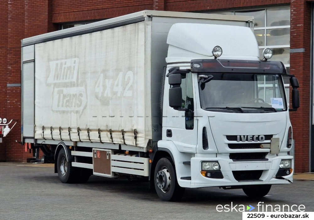 Finansowanie Ciężarówka (podwozie) Iveco EuroCargo 2015